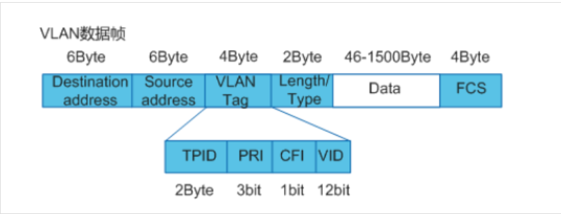 image-20250306152354025