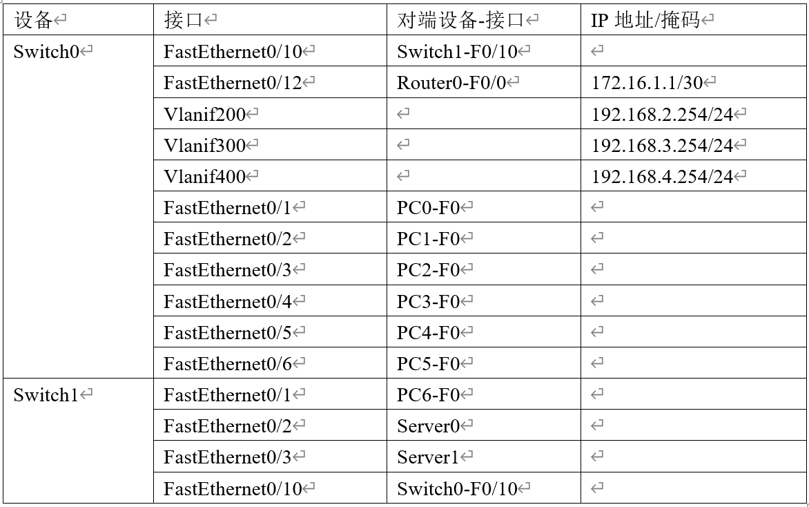 image-20250305222609353