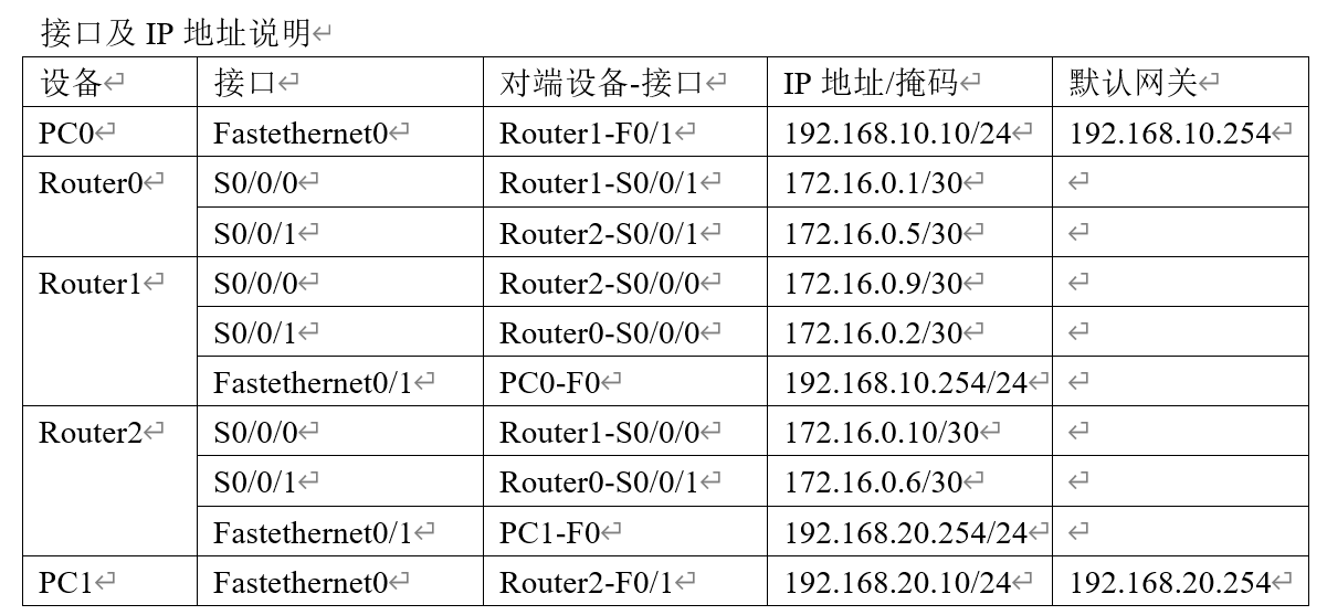 image-20250303160307565