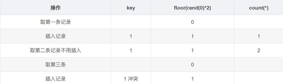 image-20240305205607603